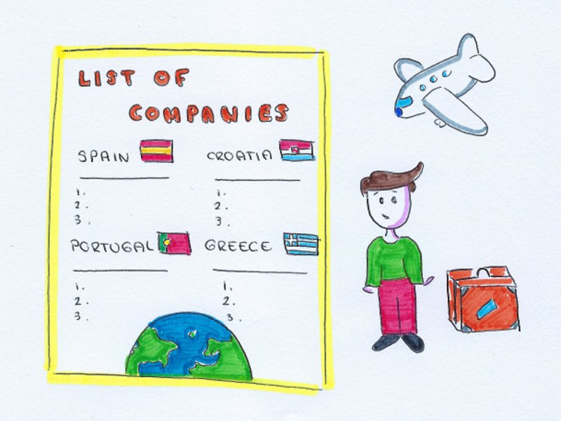 How to approach the company and give an interview